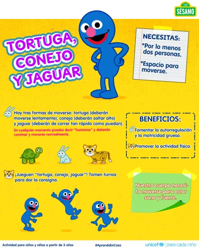 Tortuga, conejo y jaguar