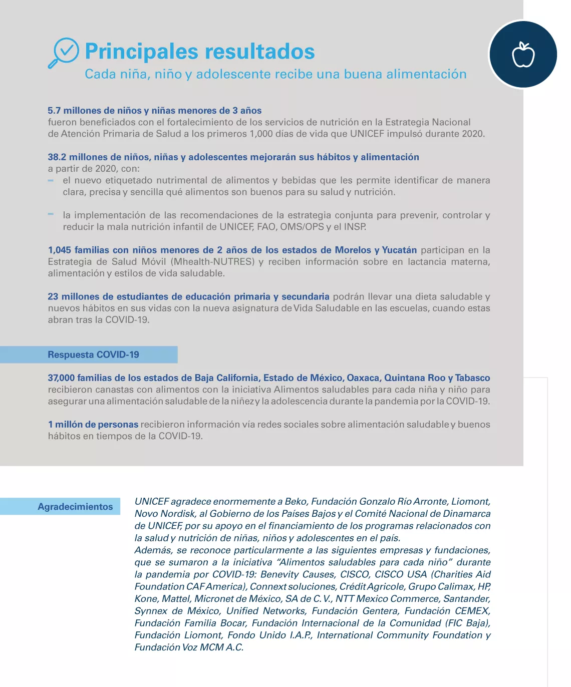 RESULTADOS BUENA  ALIMENTACION