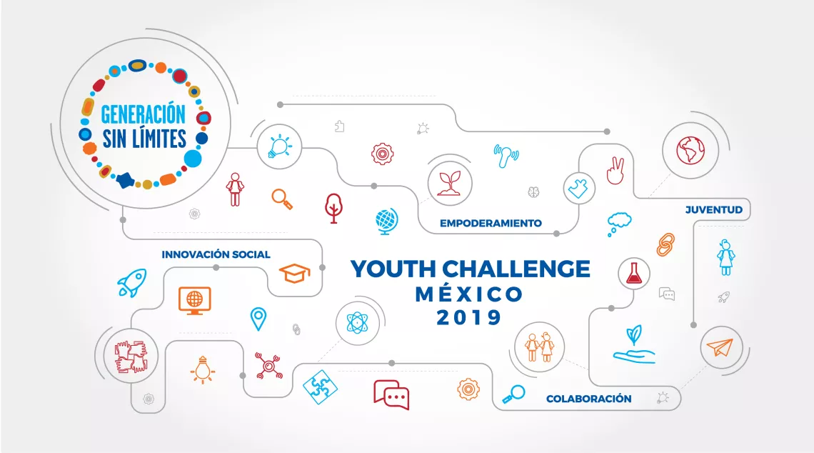 Youth Challenge Mexico