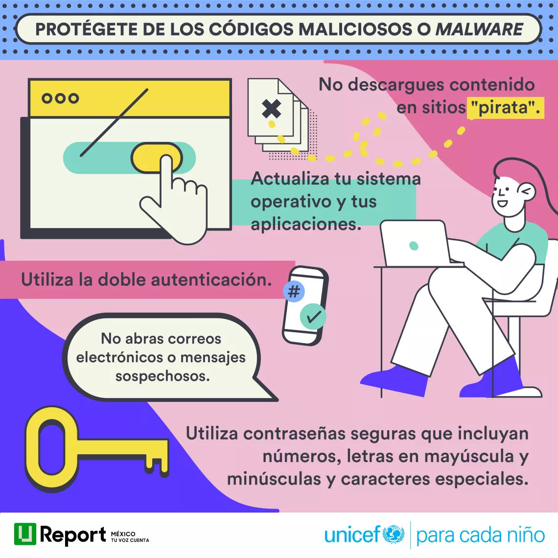 c&oacute;mo protegerte del malware