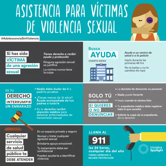 Asistencia para v&iacute;ctimas de violencia