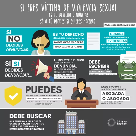 Si eres v&iacute;ctima de violencia sexual