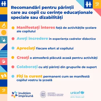 incluziune