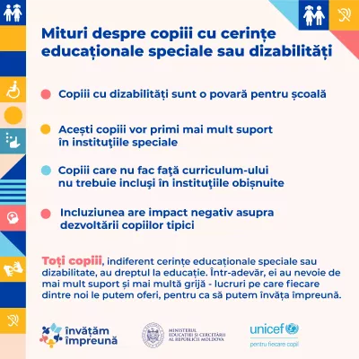 incluziune