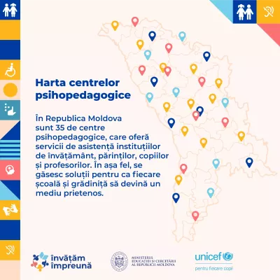 incluziune