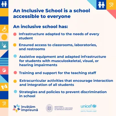 incluziune