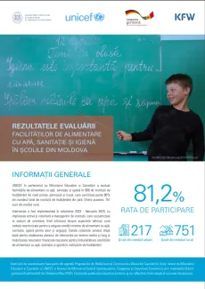 Rezultatele evaluării facilităților de alimentare cu apă, sanitație și igienă &icirc;n școlile din Moldova 
