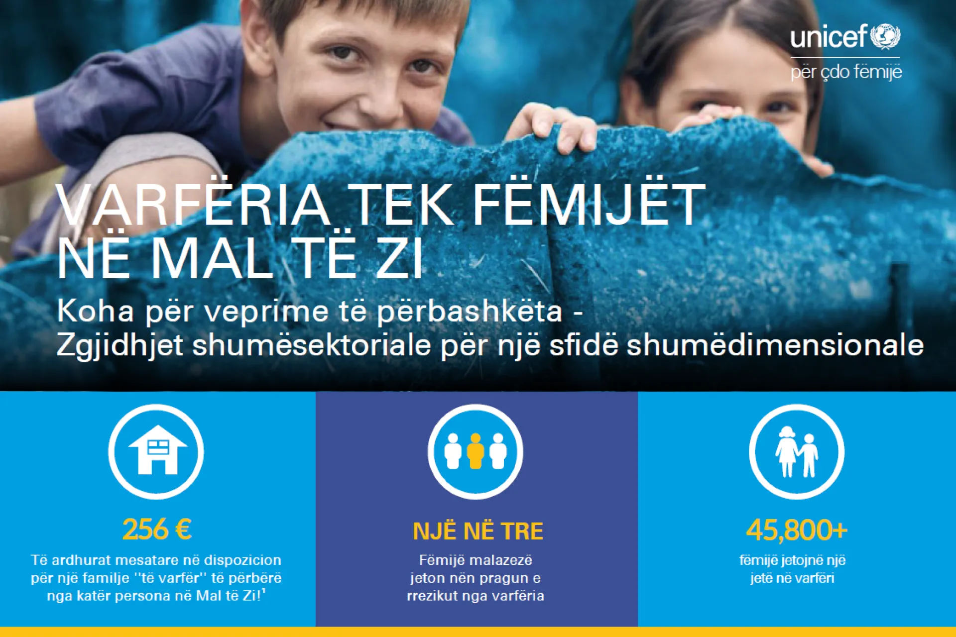 Varf&euml;ria tek f&euml;mij&euml;t n&euml; Mal t&euml; Zi 