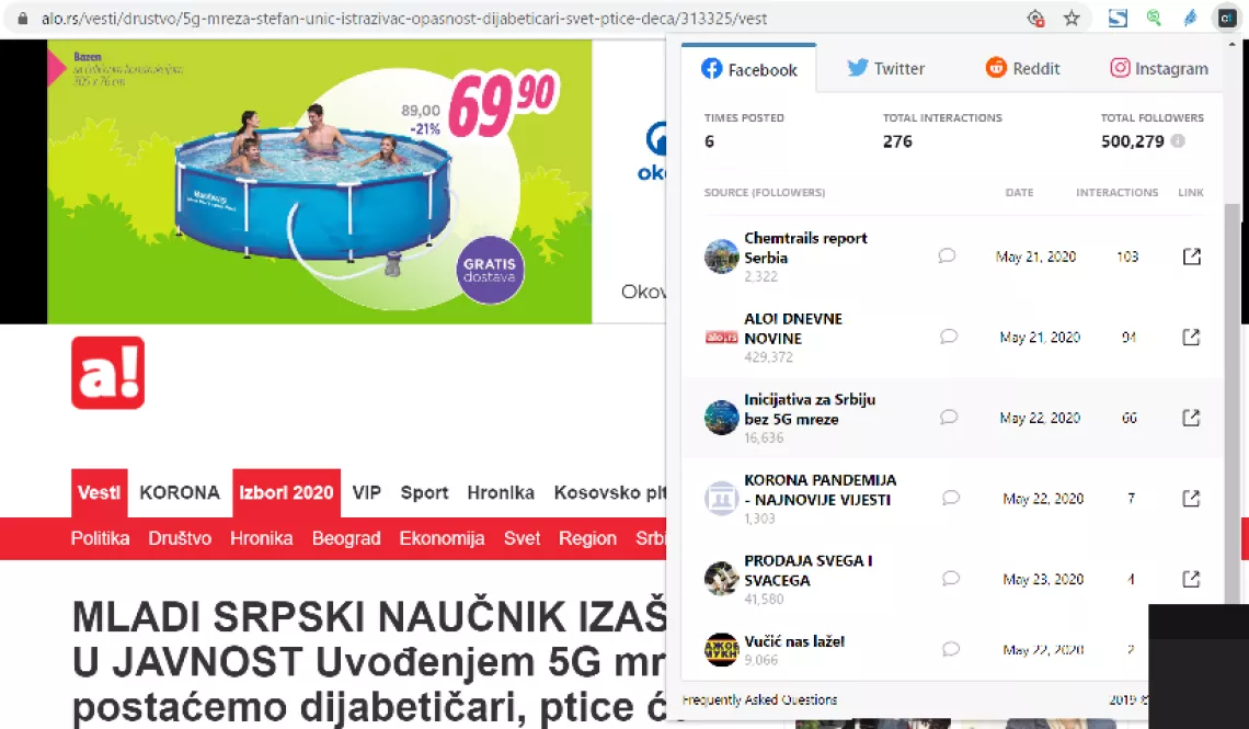 Fact checking visual