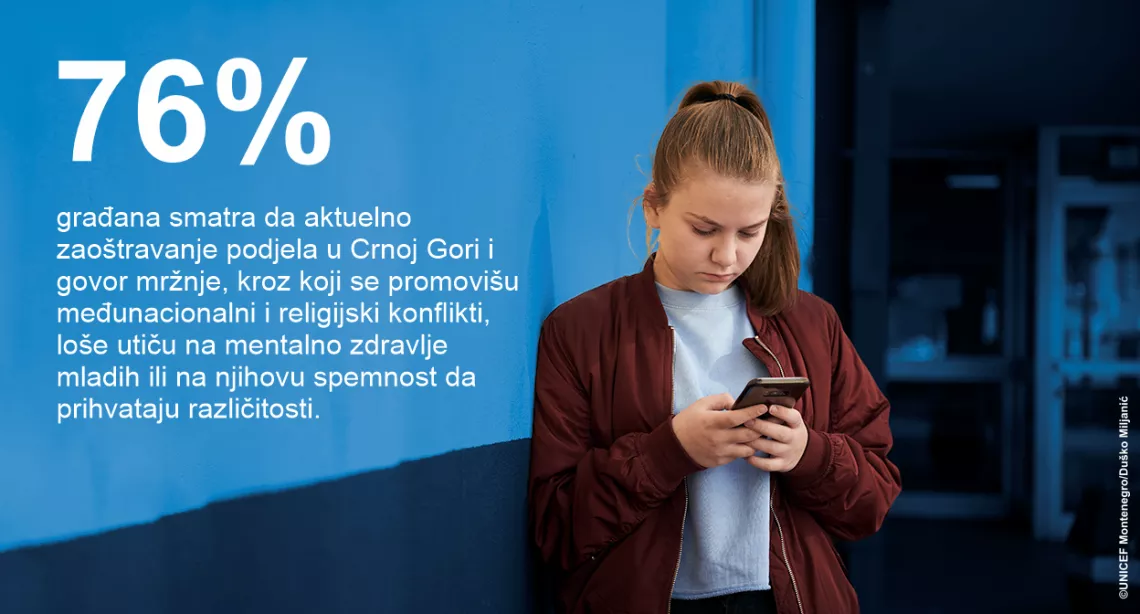 Ipsos podatak