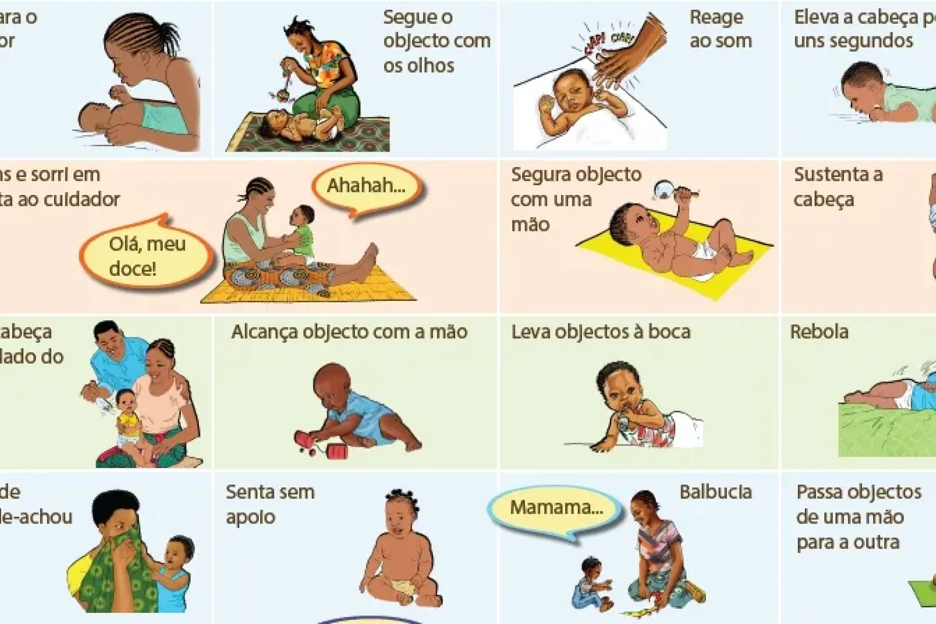  Aten&ccedil;&atilde;o &agrave;s fases do desenvolvimento da crian&ccedil;a