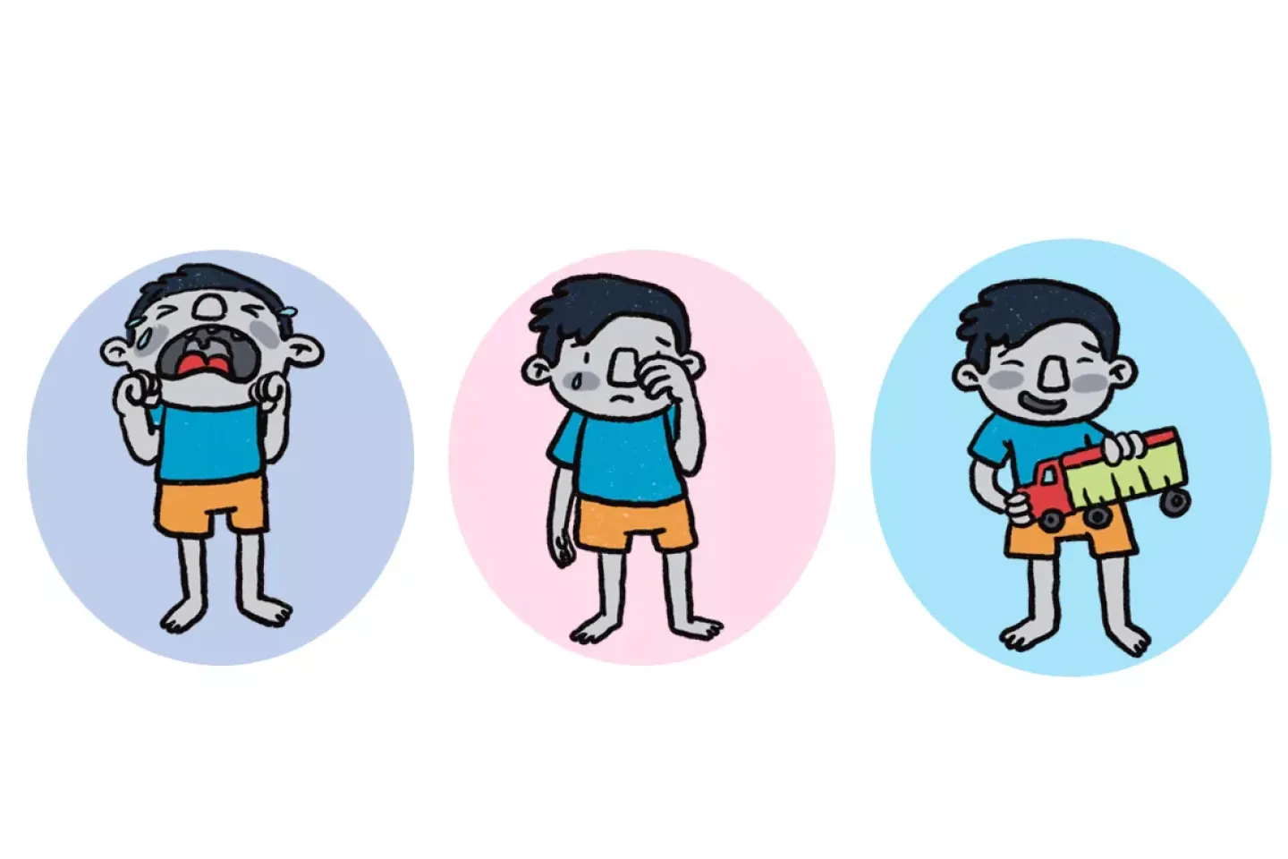An illustration of a boy in three phases: crying, stopped crying and happy