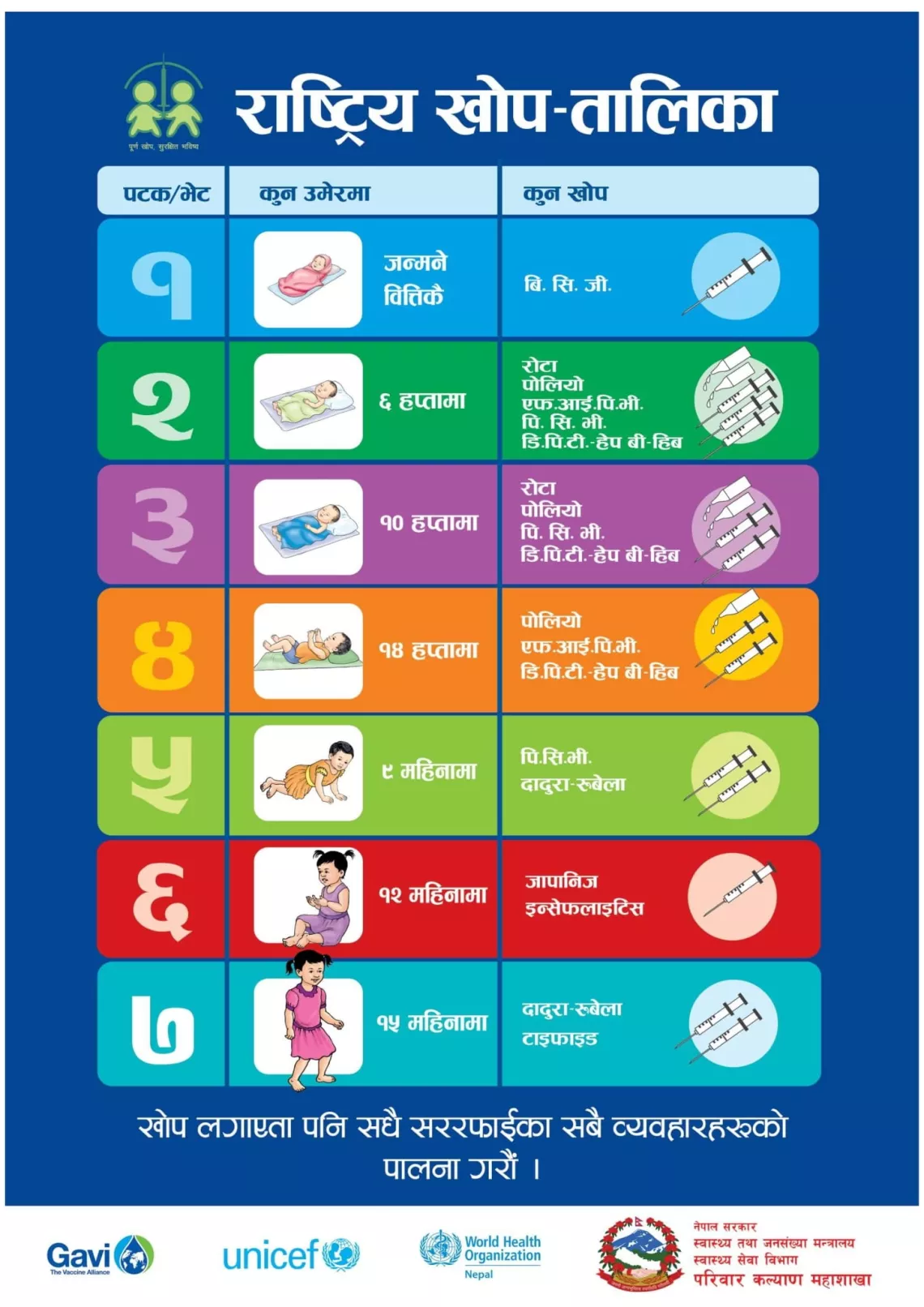 Routine immunization schedule
