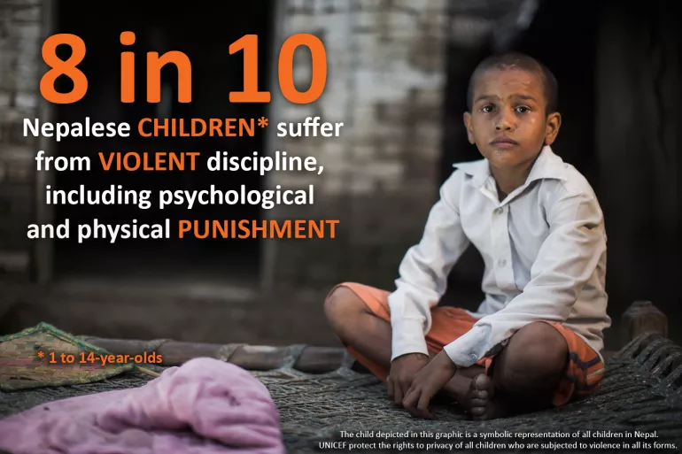 Child photo with graphics