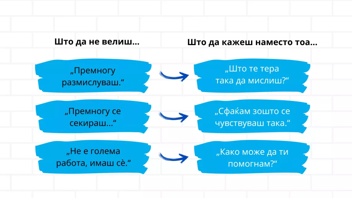 Графичко решение со предлози какви зборови да користиш (содржината е достапна во текстот)