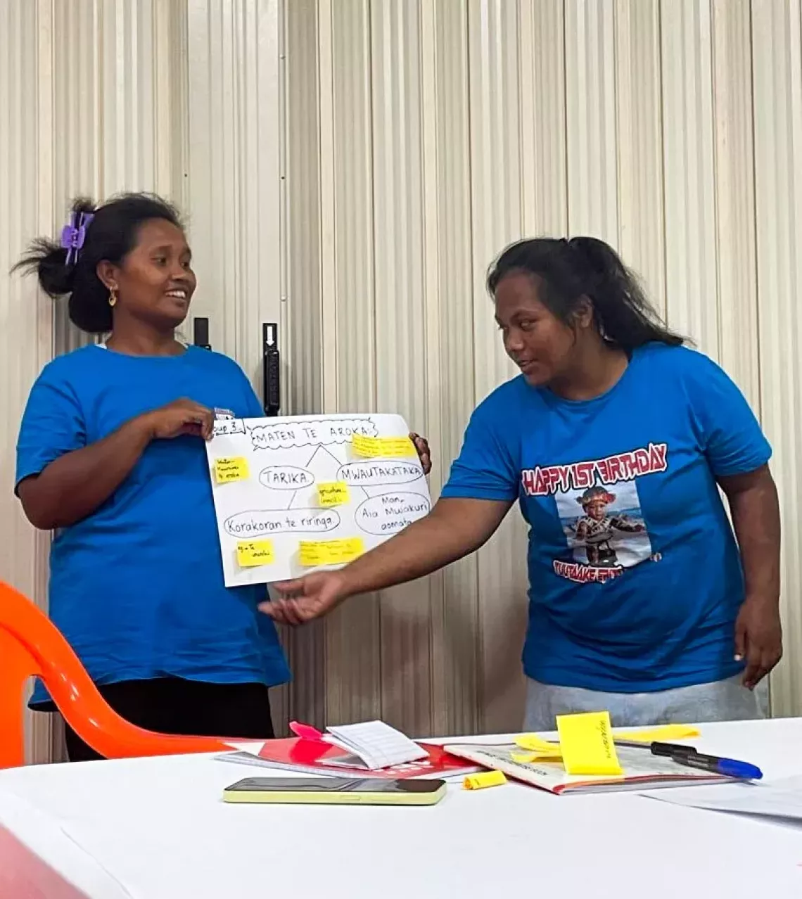 Training participants during the group presentations.
