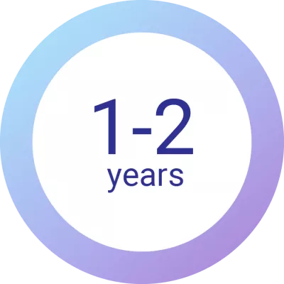 1-2 years