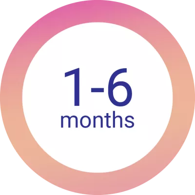 1-6 months