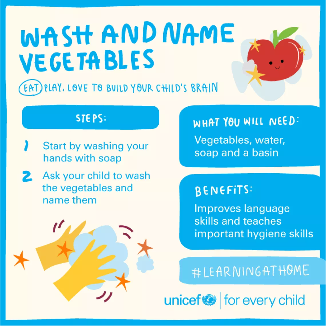 Wash and name vegetables