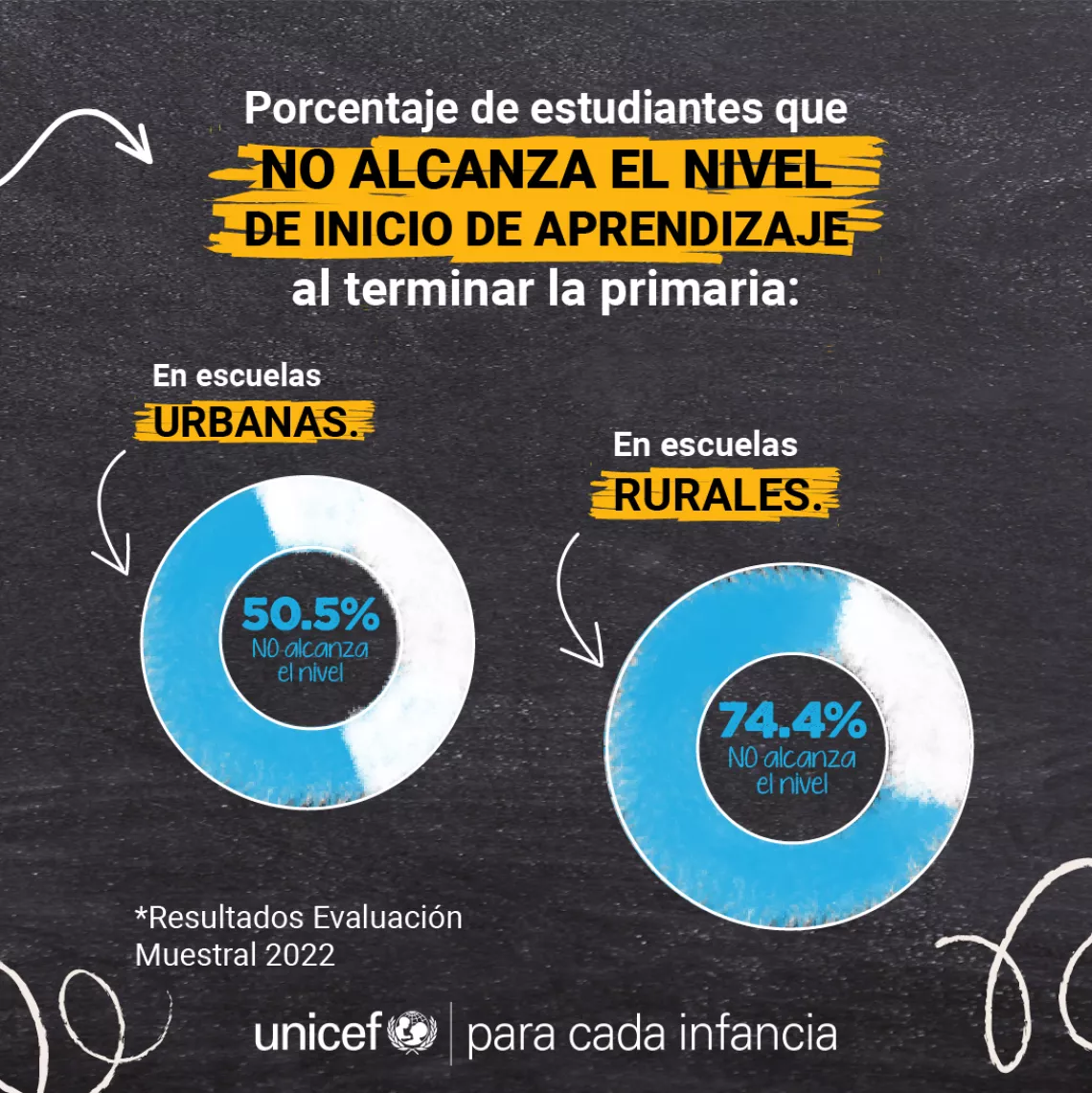 Carrusel Brechas Segundo Secundaria 2