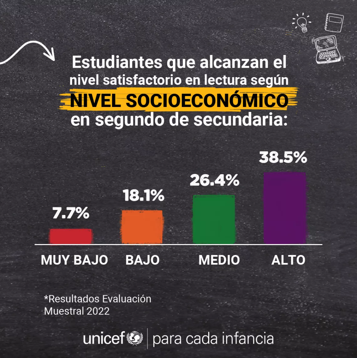 Carrusel Brechas Segundo Secundaria 4