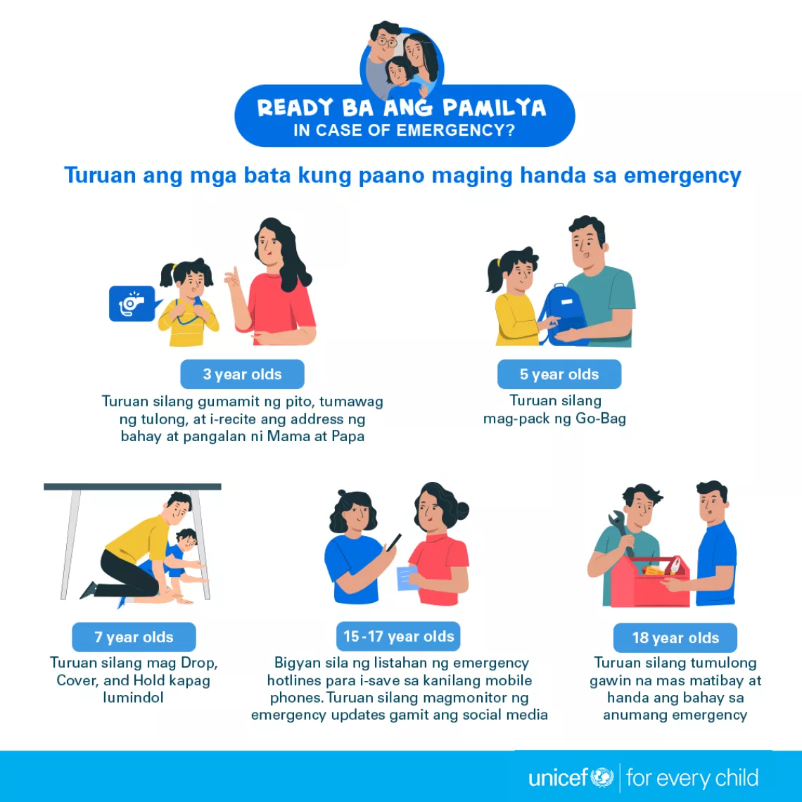 DRR for children