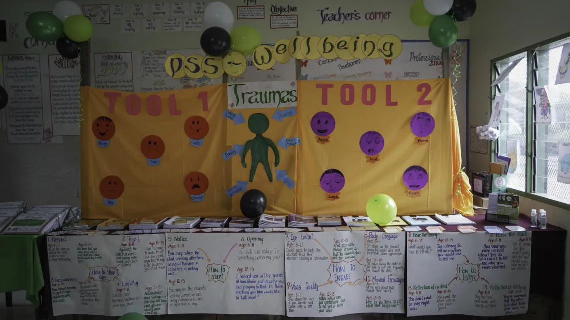 A display of material that teachers use to to help provide psychosocial support services to students