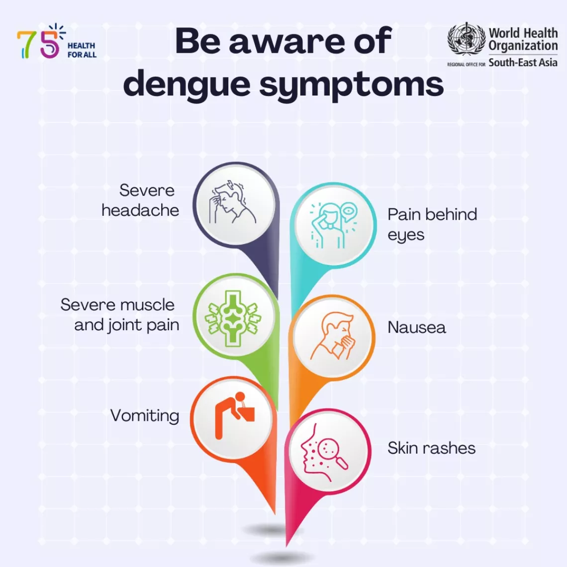 Be aware of dengue symptoms
