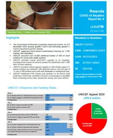 2020-UNICEF-Rw-SitRep-Cover-30Nov