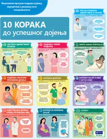 10 koraka do uspe&scaron;nog dojenja