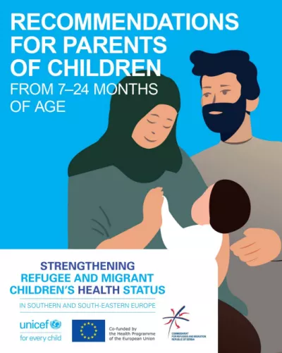 Recommendations for Parents of children 7&ndash;24 in English