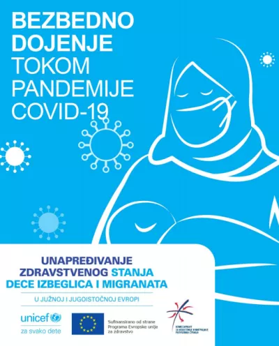 Breastfeeding safely during the COVID-19 pandemic in Serbian