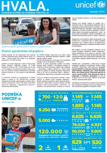 Novosti: oktobar 2014