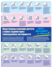 Naslovna strana publikacije