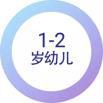 1-2岁