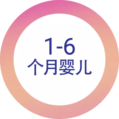 1-6个月