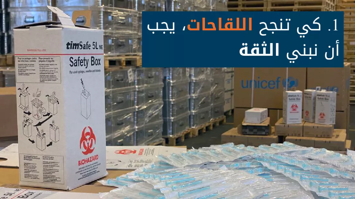 الثقة في اللقاح: محاقن ذاتية التعطيل وعلب آمنة