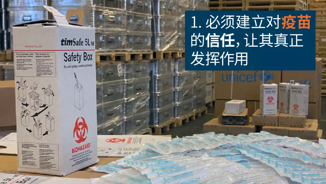 对疫苗的信任：自动禁用注射器和安全盒