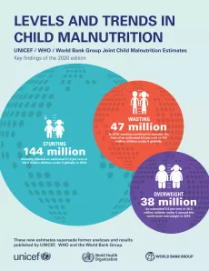 Joint-malnutrition-estimates-2020-cover