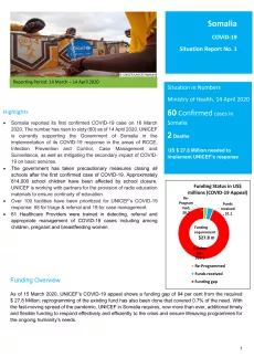 Somalia-COVID-19-situation-report-1