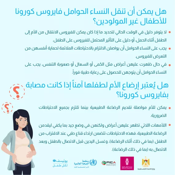 pregnant women