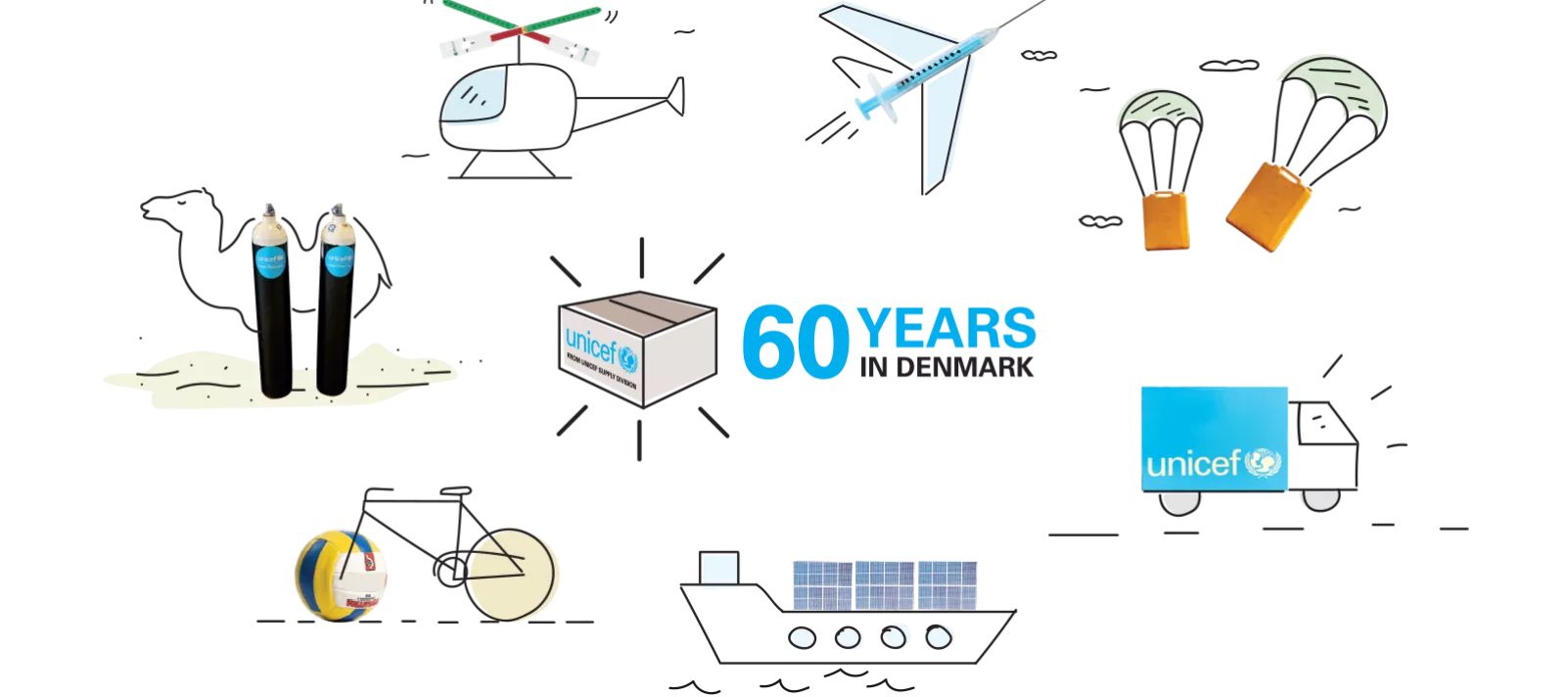 Drawing celebrating the 60th anniversary of UNICEF's Supply functionin Copenhagen.