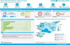 Syria-humanitarian-response-snapshot-Jan-May-2025