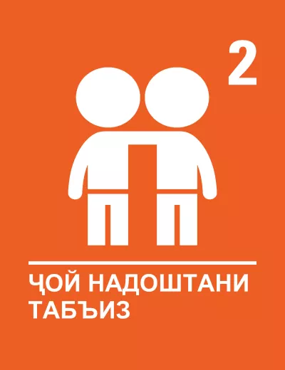 CRC2