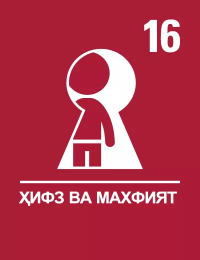 CRC16