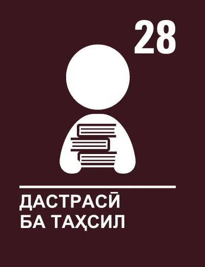 CRC28