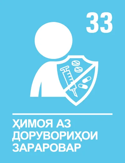 CRC32