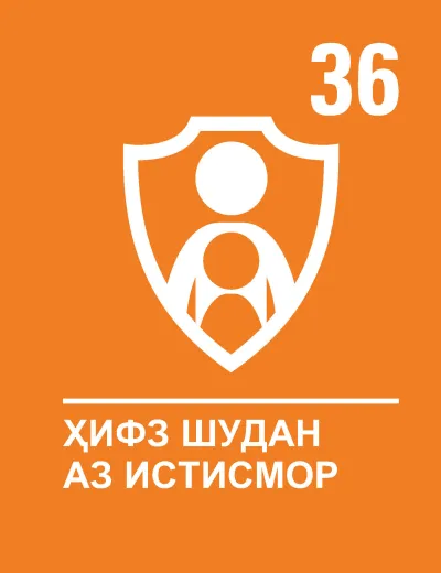 CRC36