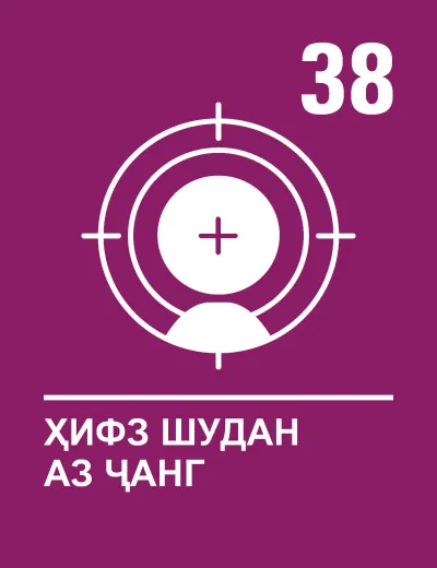 CRc38