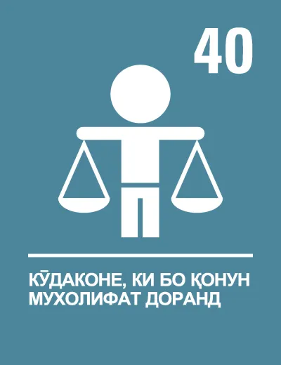 CRC40